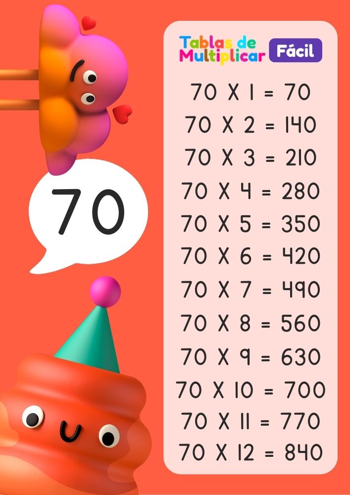 Tabla del 70 para niños, descargar PDF para imprimir